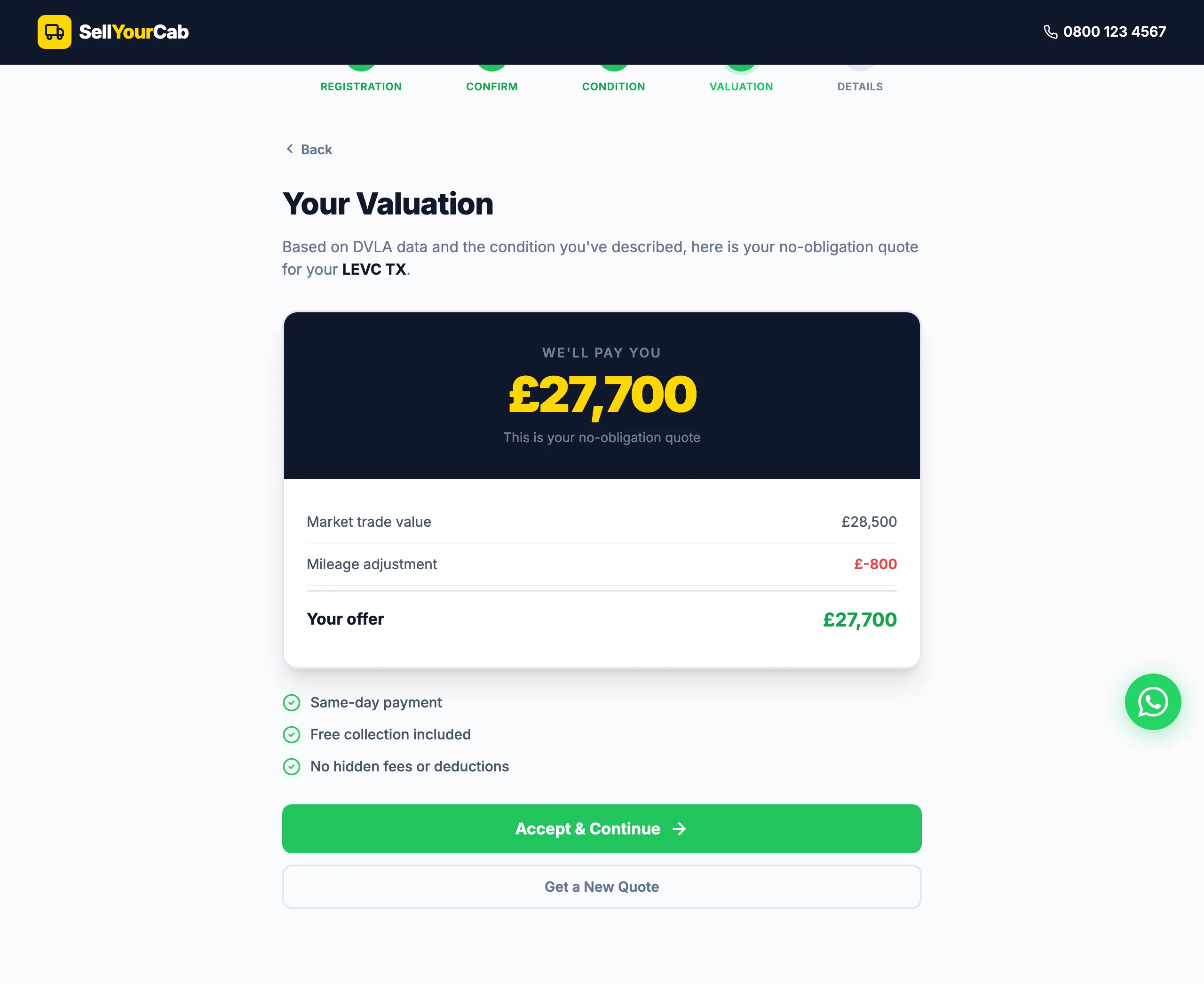 SellYourCab instant valuation — 'We'll pay you £27,700' with a transparent market-value breakdown